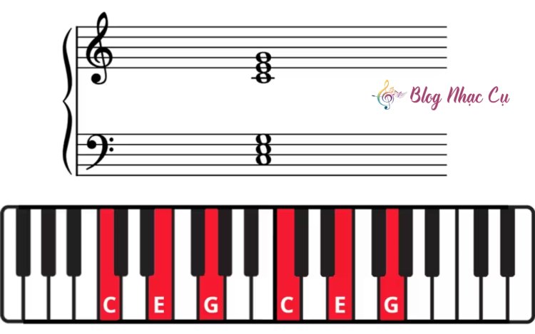 Khám Phá Thế Giới Hợp Âm Piano: Từ Cơ Bản Đến Nâng Cao